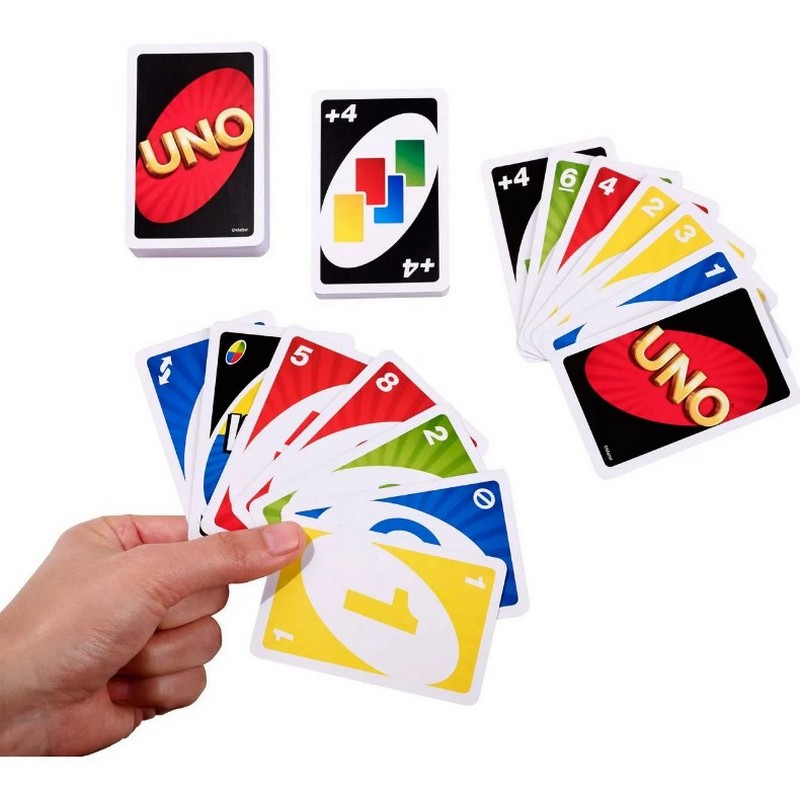 Описание карточной игры Уно