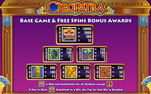 Genting Casino представило новый игровой автомат «Cleopatra»
